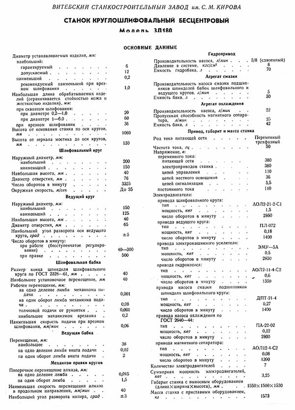 Технічні характеристики круглошліфувального безцентрового верстата 3Д180
